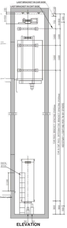 Gearless Machine for MRL Elevators