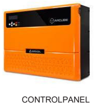 Various Elements of Elevator